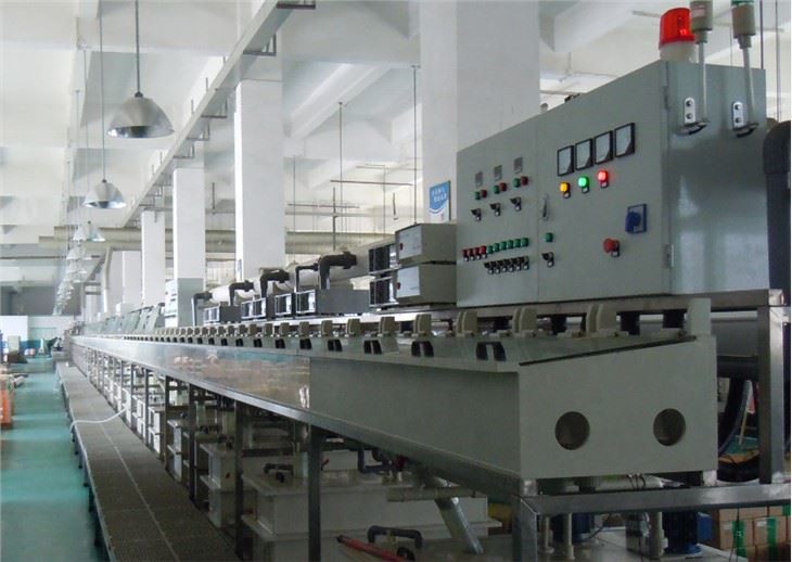 Roll To Roll Lini Produksi Pelapisan Timah Berkelanjutan